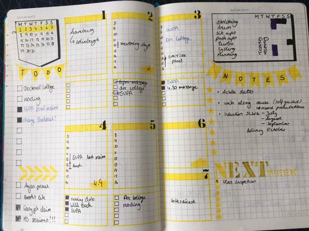 latest weekly spread - weekdays in the middle of the double page with room either side for to-do list, notes and trackers.